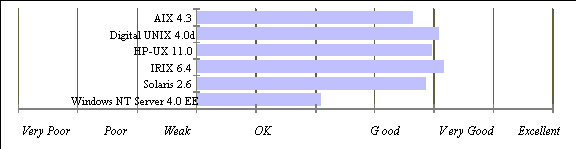 AIX43_h.gif