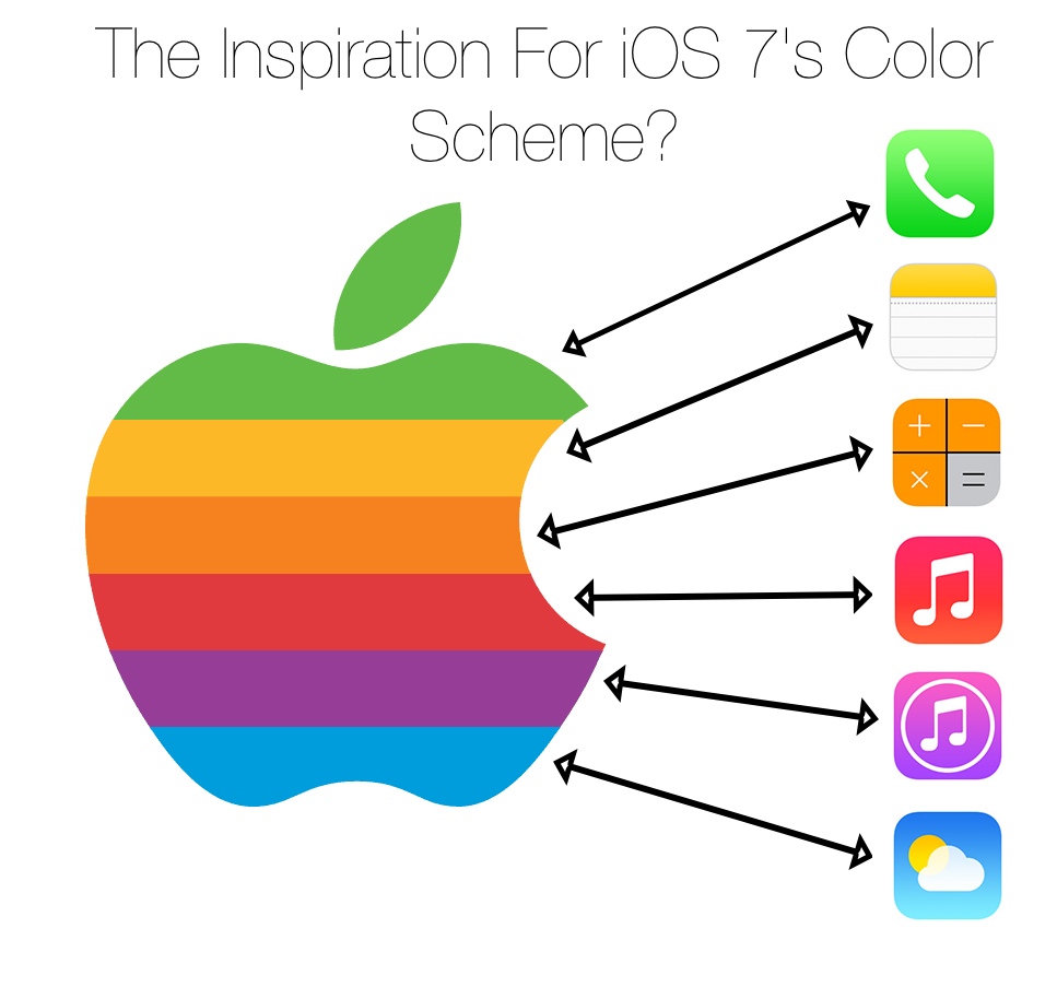 Apple-color-logo.jpg