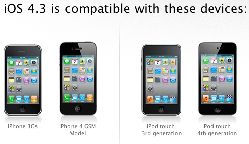 155144-ios_4_3_devices.jpg