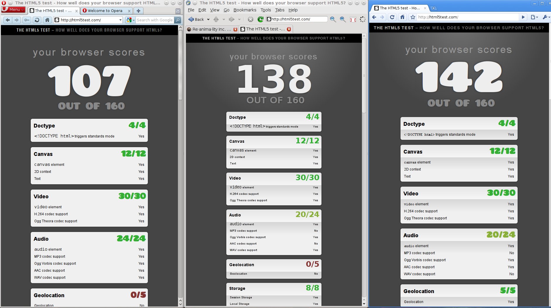 Opera10.60.Epiphany2.30.2.Chrome5.0.375.70.jpg
