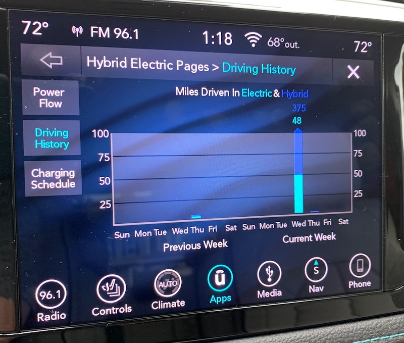 pacifica_hybrid_history.jpg