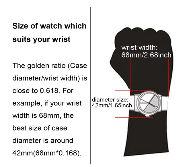 WatchSizeRule.png
