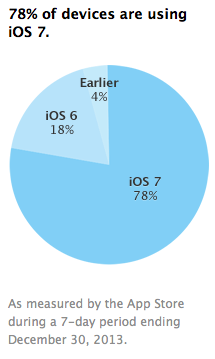 ios7.png
