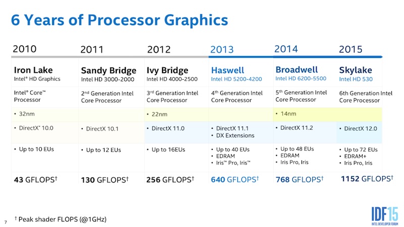 Intel-Graphics.jpg