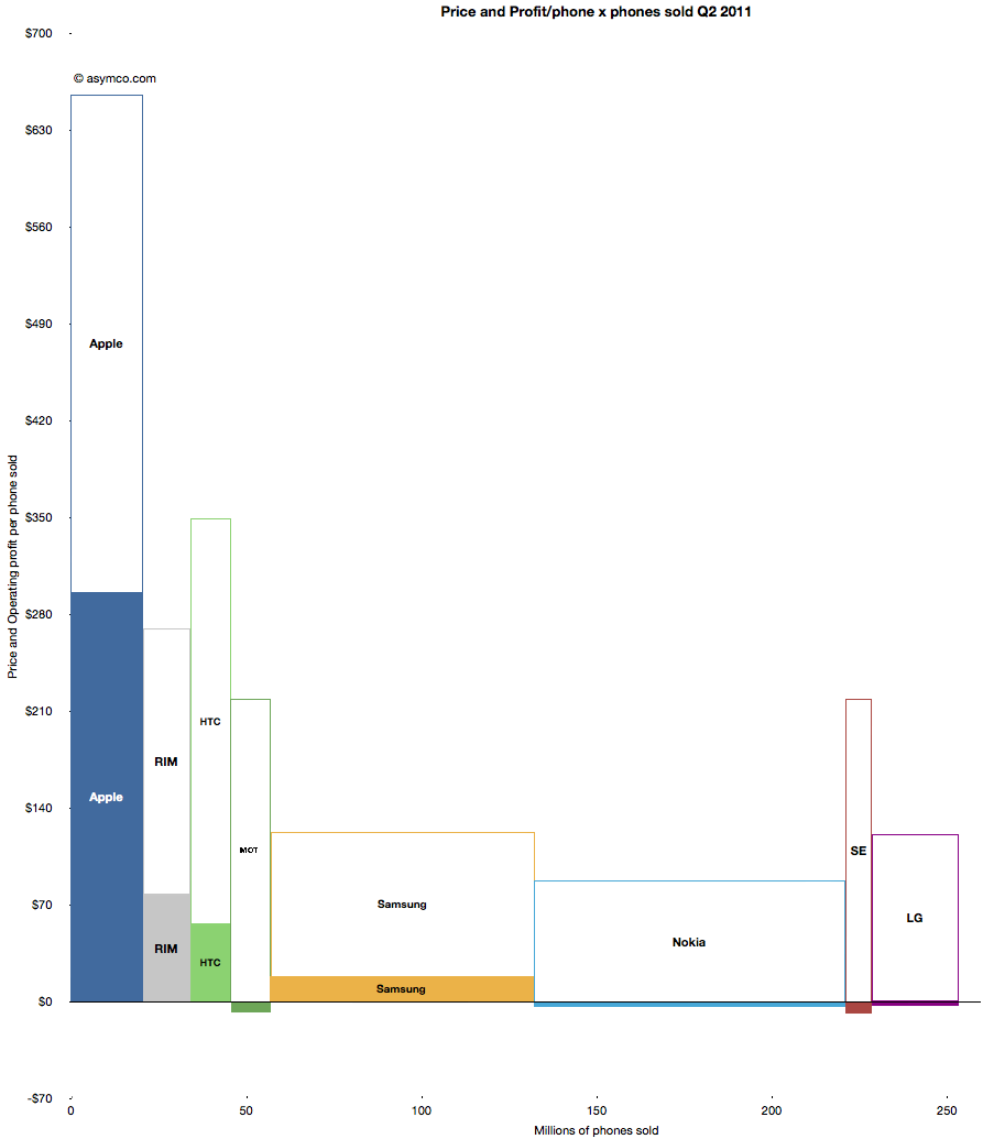 Screen-Shot-2011-08-05-at-10.23.23-AM.png