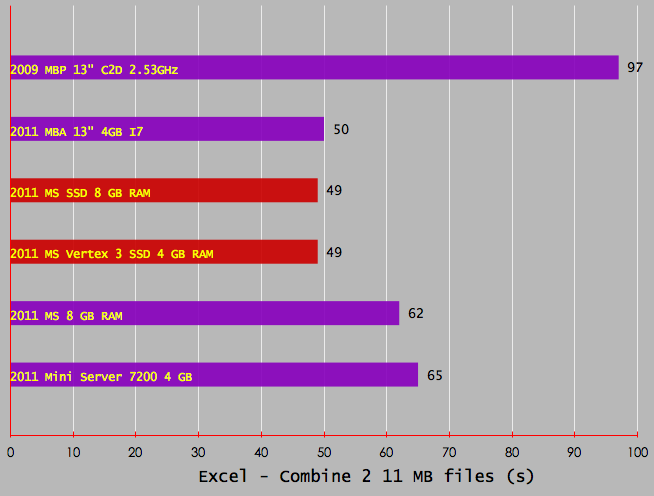 excelcombine211mbfiles.png