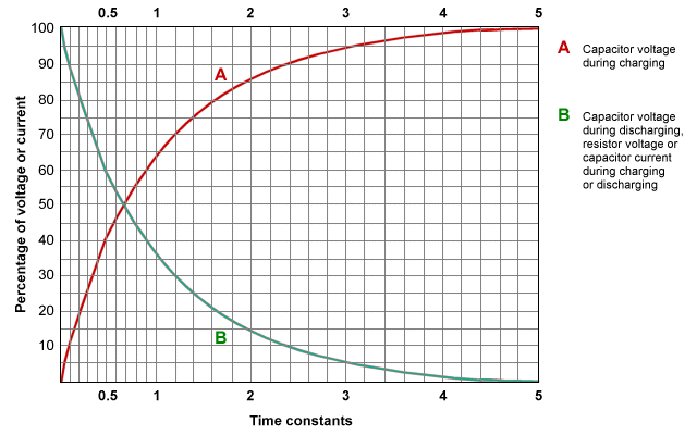 rc_circuit_07.gif