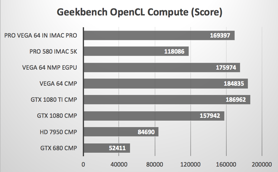 HiC2_geek_ocl.png