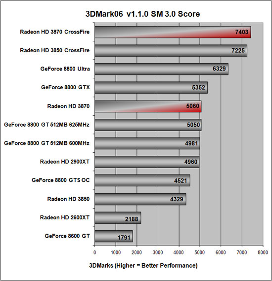 3dmark_sm3.jpg