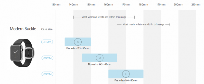 Modern-Buckle-Sizes-800x330.png