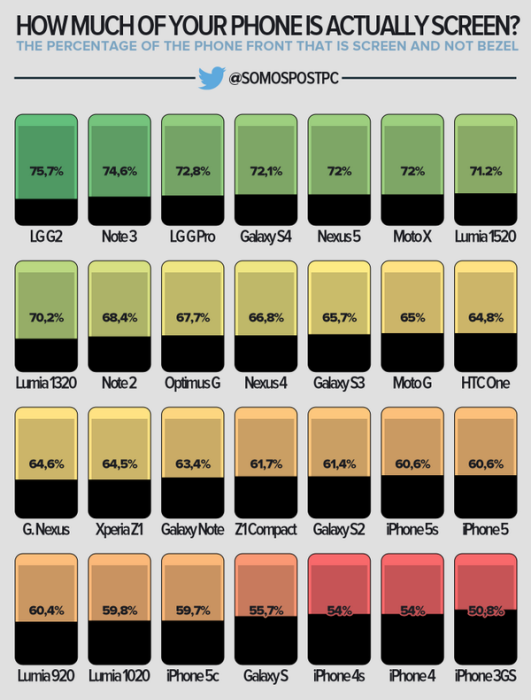 Screen-sizes-531x700.png