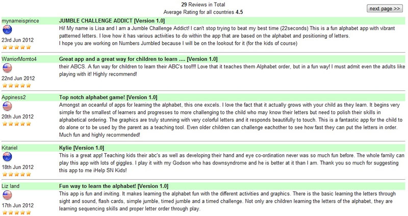 alphabetJumbled-reviews-29june2012-800.jpg