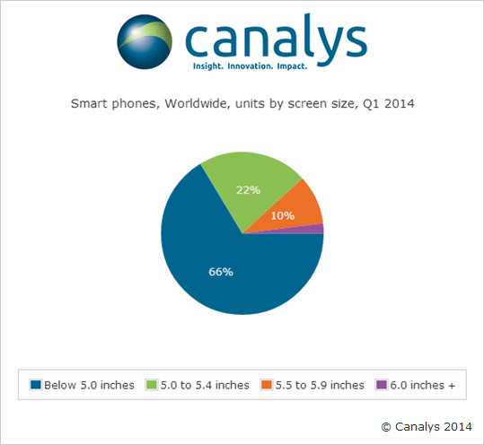 canalysscreensize.png
