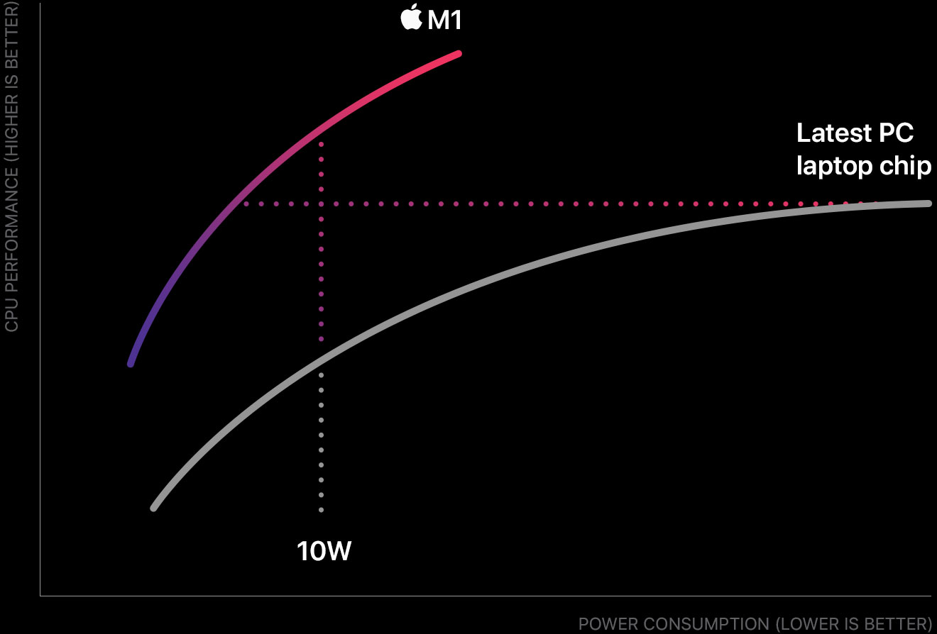 macbookm13.jpg