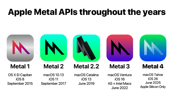 lowendmac.com