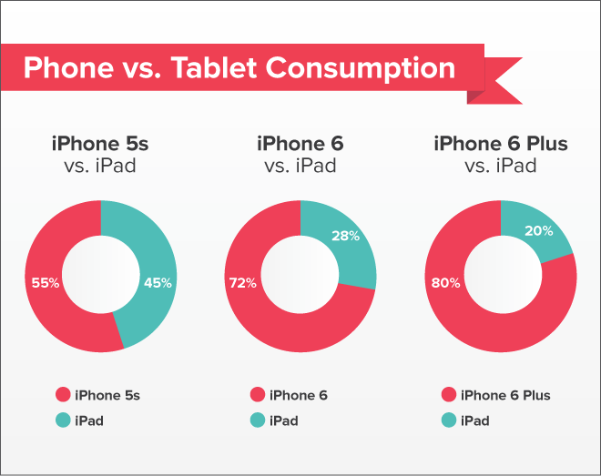 PKTBlog_iPhone6_v2.png