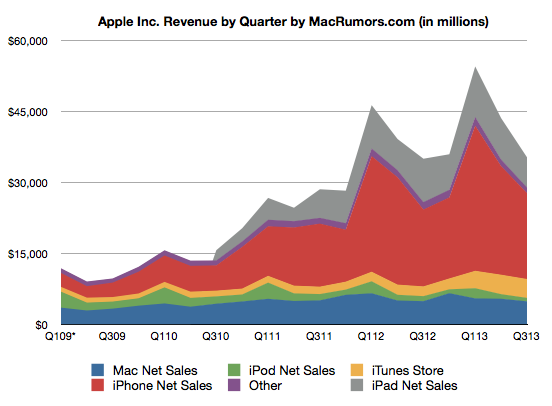 apple1.png
