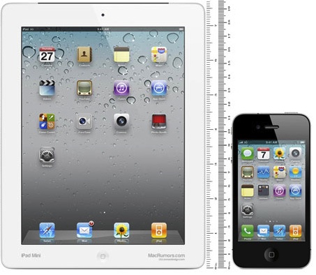 ipad_mini_mockup_iphone.jpg