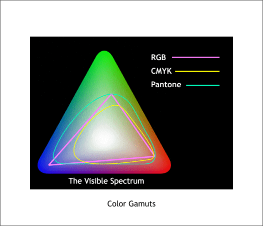 rgb-cymk_09f.png