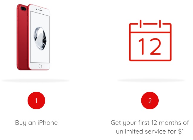 virgin-iphone-dollar.jpg