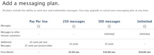 095916-verizon_iphone_messaging_plans_500.jpg