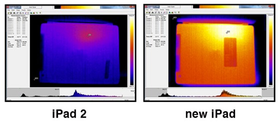 ipadthermal.jpg