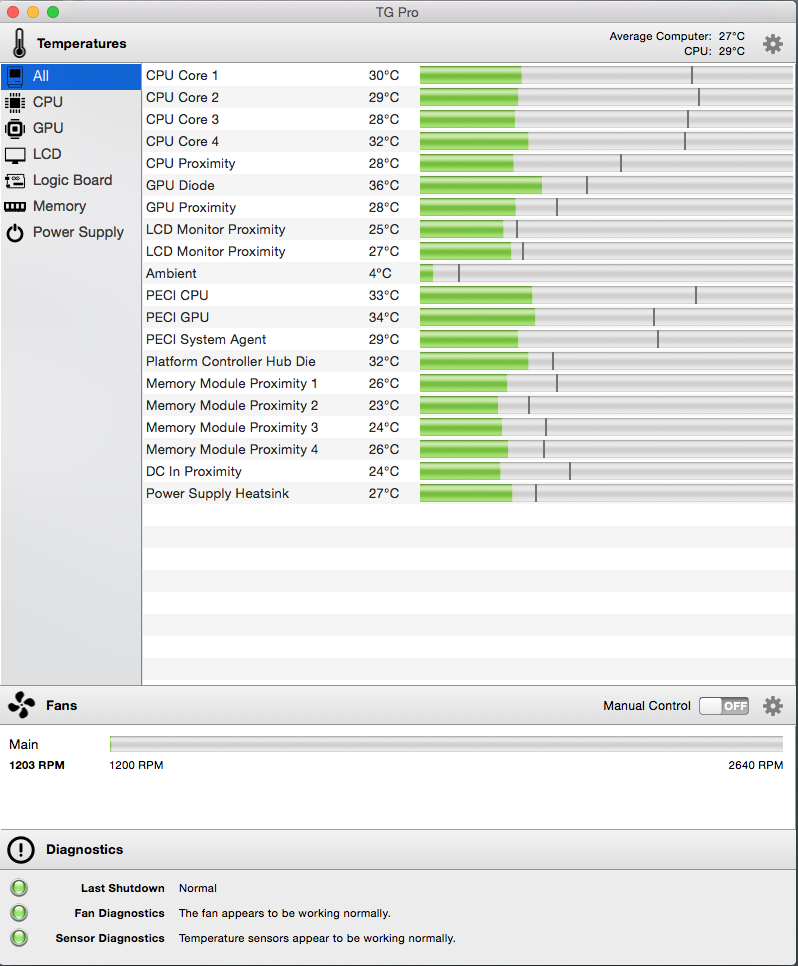 Screen%20Shot%202015-02-08%20at%201.47.11%20PM.png