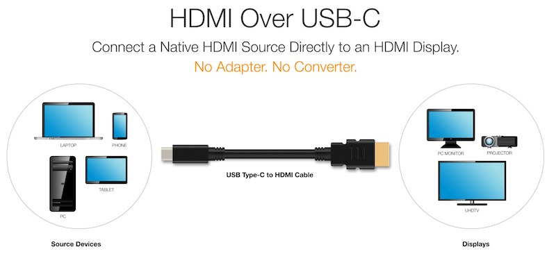HDMI-USB-C-cable.jpeg