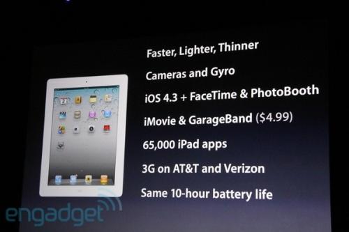 141009-march_2nd_ipad_recap_500.jpg