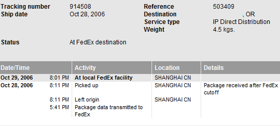 status.gif