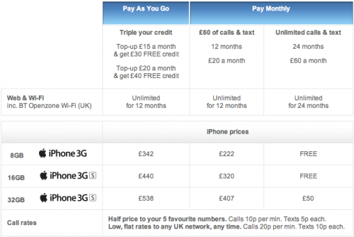 151146-tesco_pricing_matrix_500.png