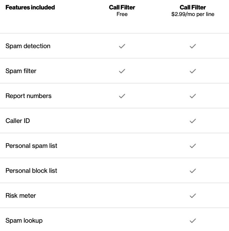 verizoncallfilter-800x808.jpg