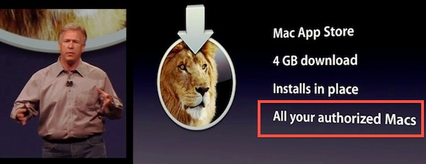 lion-buy-once-install-all-macs.jpg
