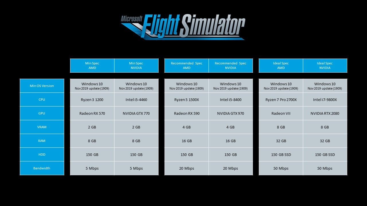 flight_requirements.jpg