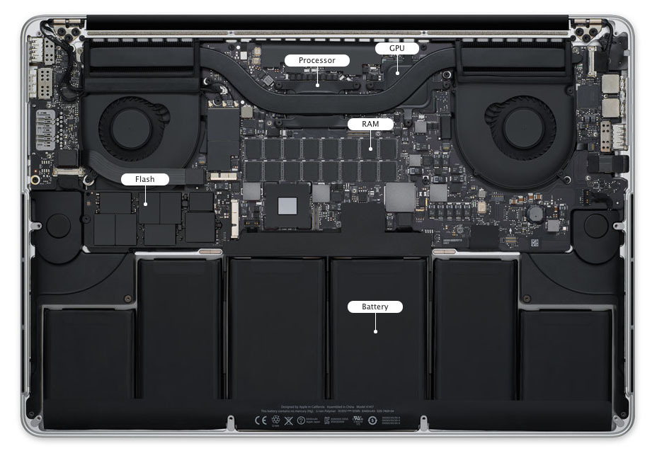 inside20retina20macbook-11373933.jpg