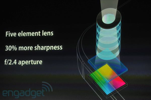 iphone5apple2011liveblogkeynote1448.jpg