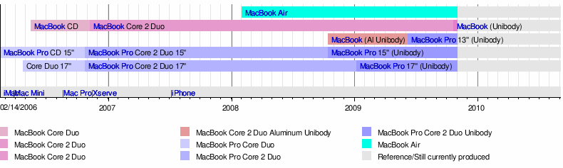 9a2e895226c2e541f4fdb0d743a22100.png