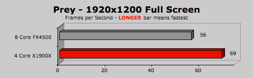 oct2_prey.png