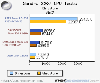 san7cpu.png