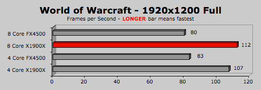 oct2_wow.png