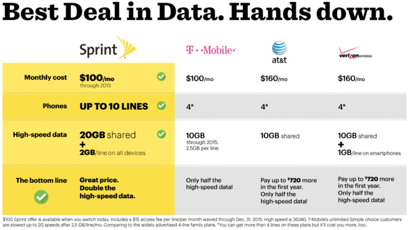 sprintplans.jpg
