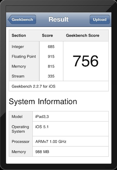 ipad_3_geekbench.jpg