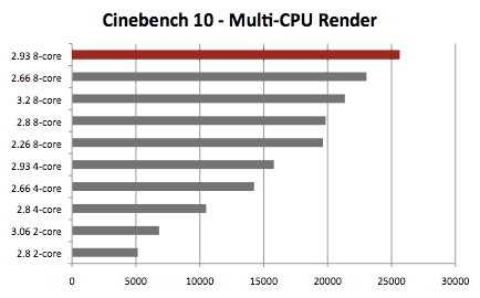 neh03_cin.gif