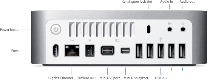 Mac+Mini+PowerPC.jpg
