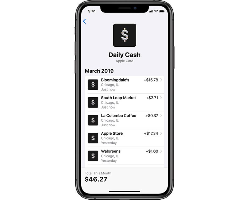 applecarddailycashlist-800x643.jpg