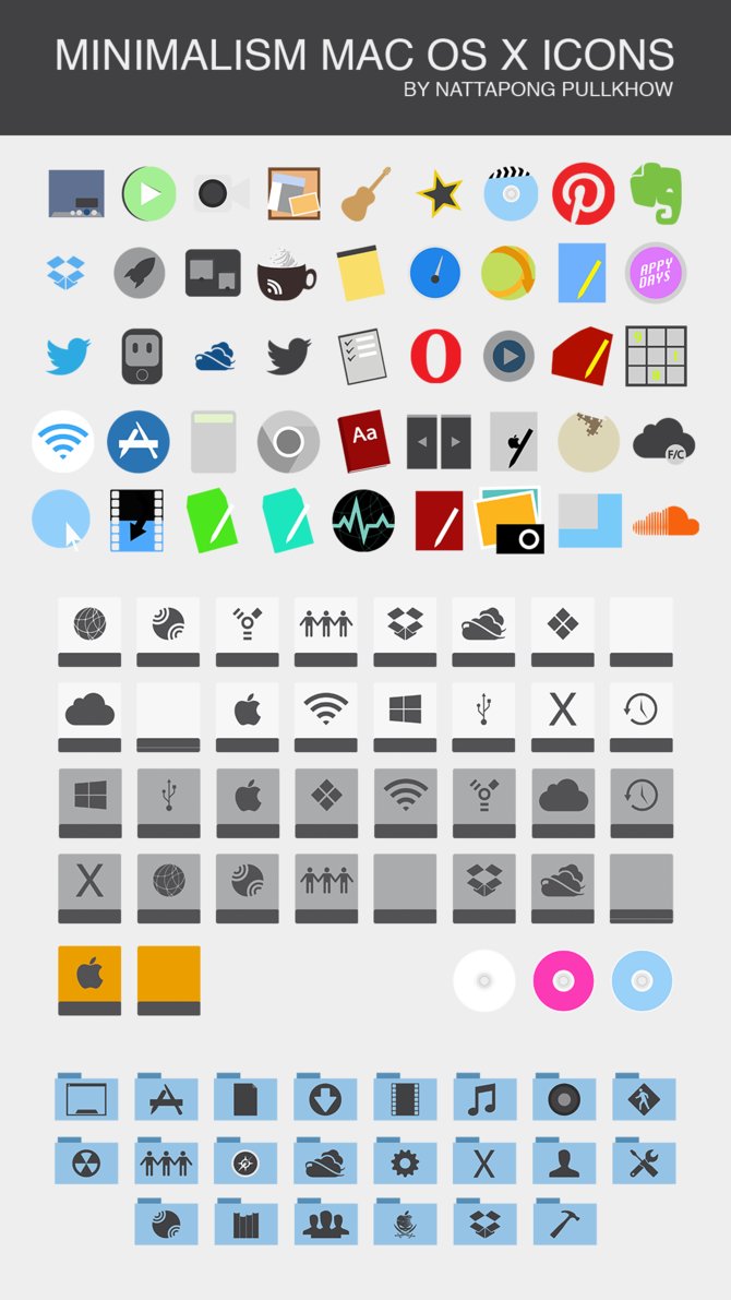 Flat Icons Macrumors Forums