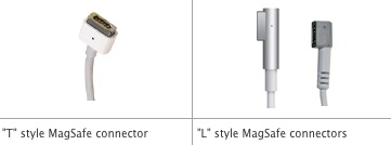magsafe_connector_styles.jpg