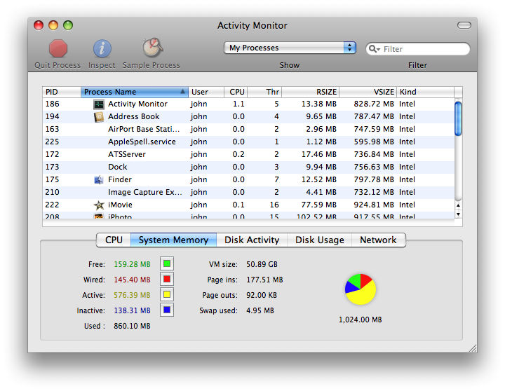 Activity%20Monitor%20Memory.png