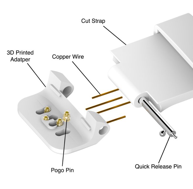11994-5478-strap-components-l.jpg