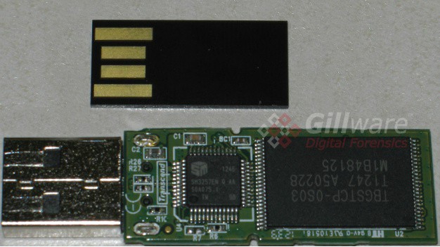 www.gillware.com